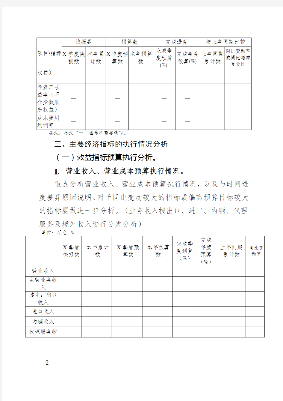 2017年度全面预算季度执行分析报告模板.docx