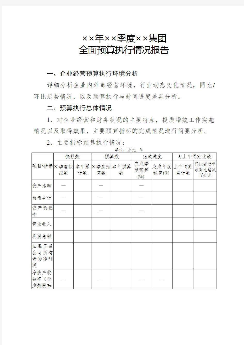 2017年度全面预算季度执行分析报告模板.docx