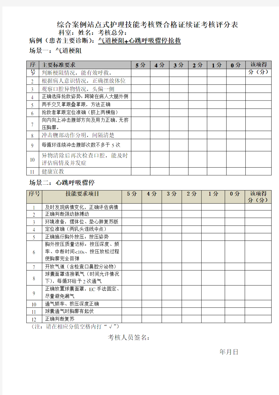 急救技能合格证考核_综合案例站点式护理技能考核