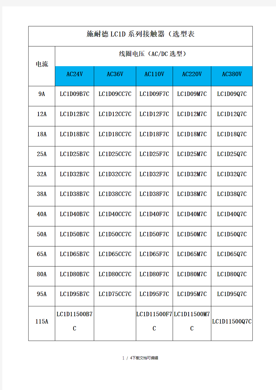 施耐德LC1D系列接触器(选型表)