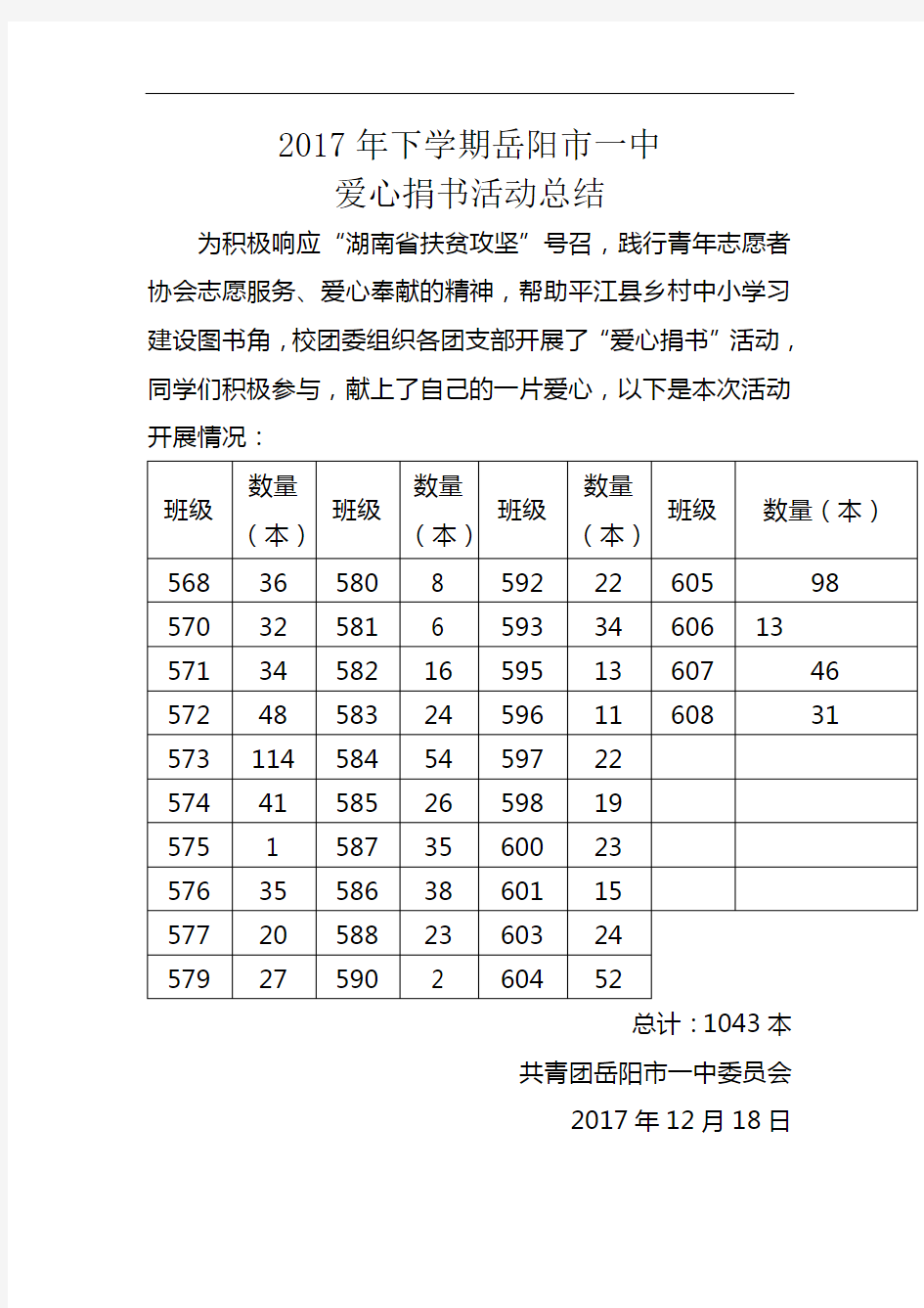 2017年下学期岳阳市一中