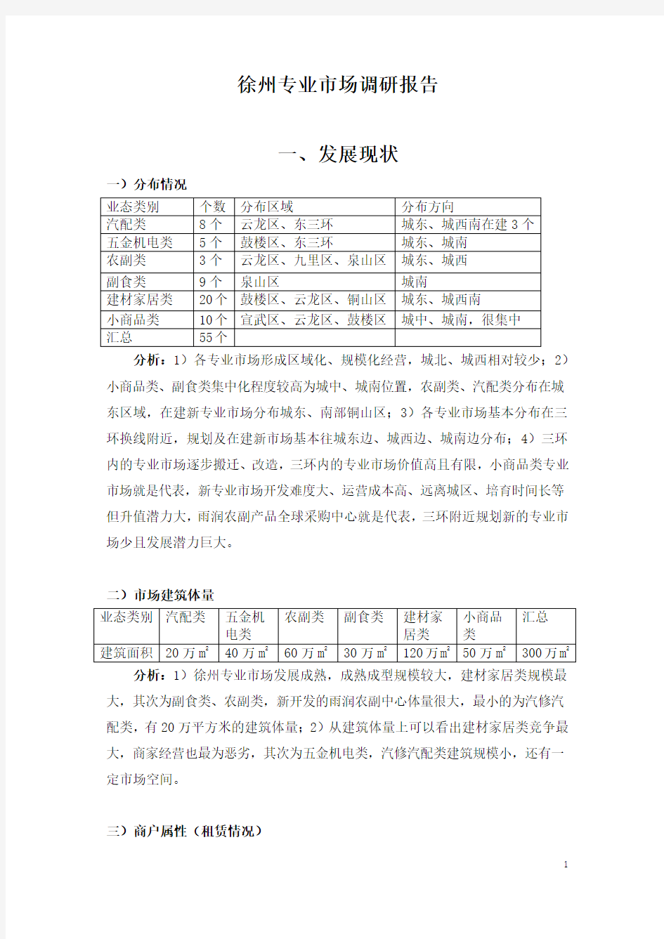 徐州商业专业市场调研报告2016年1009