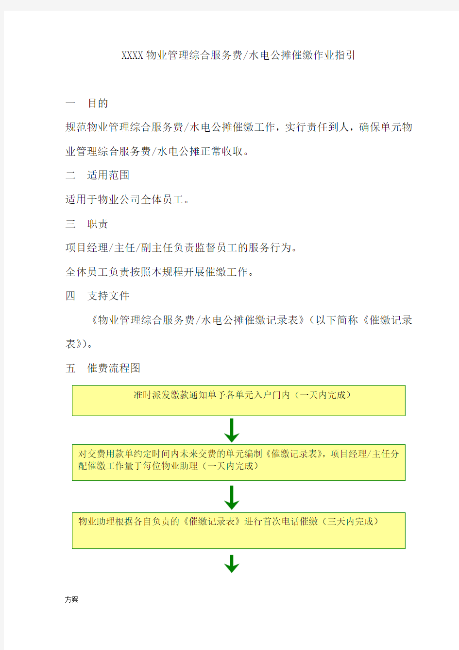 催缴物业费的活动方案.doc