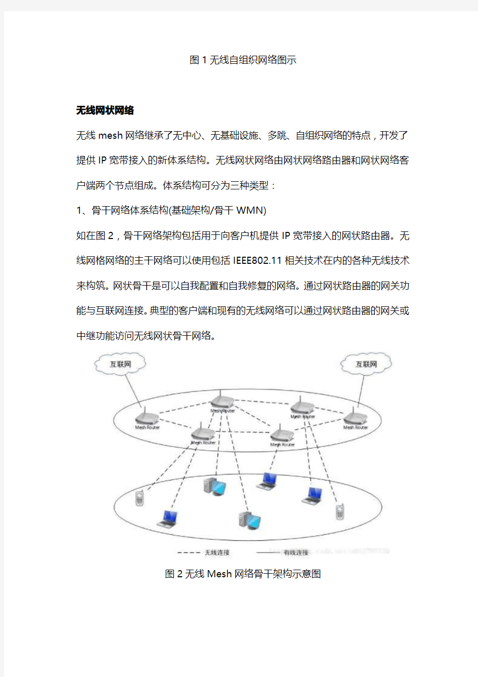 无线mesh网络的体系结构