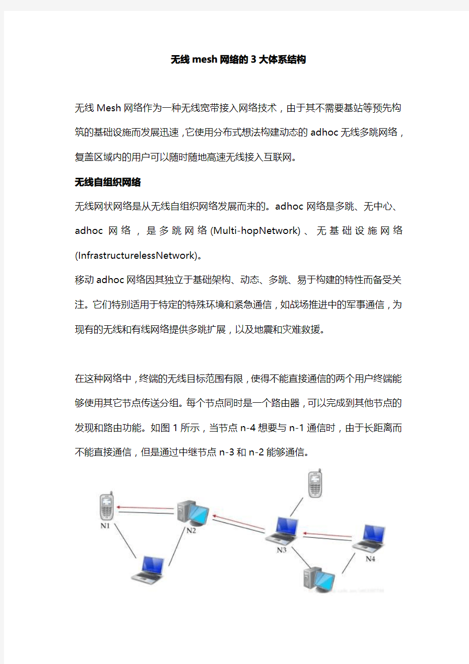 无线mesh网络的体系结构