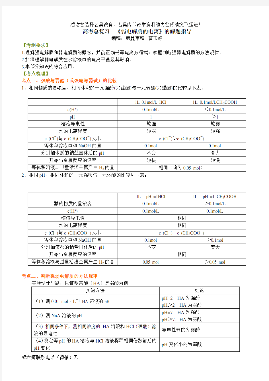 知识讲解—弱电解质电离的解题指导(基础)