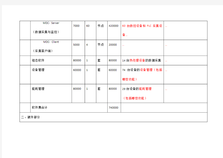 设备报价单明细表