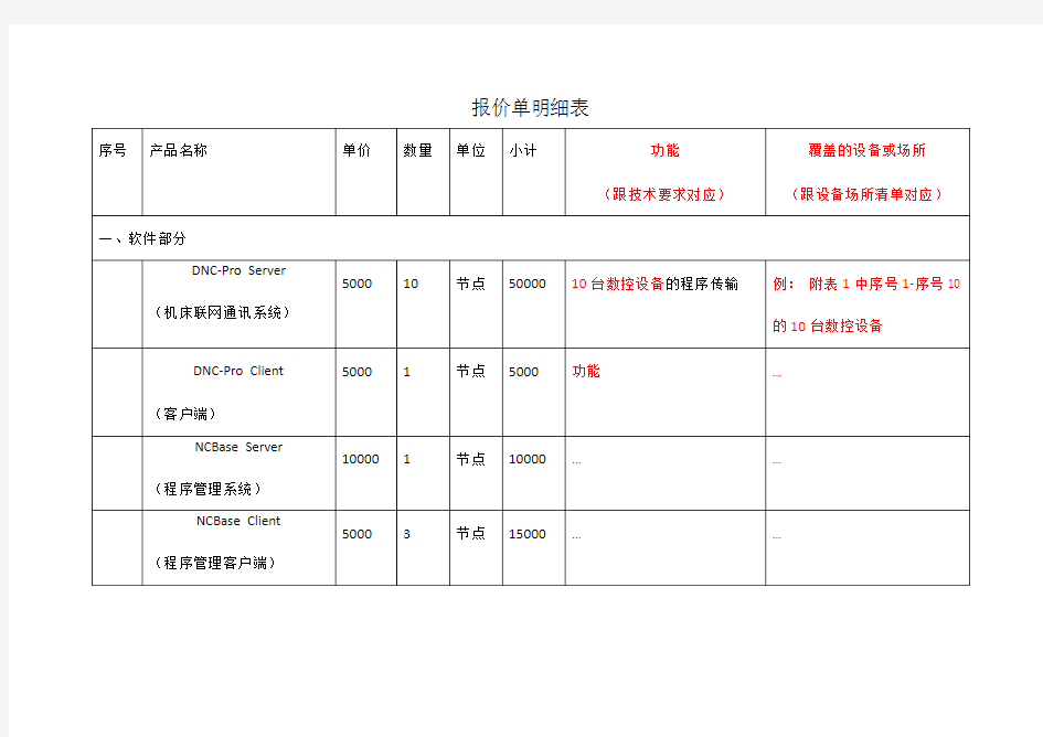 设备报价单明细表