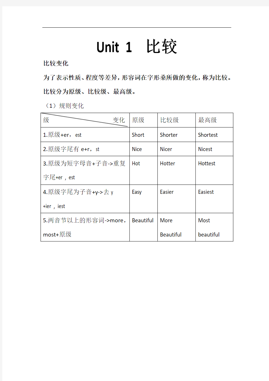 谢孟媛初级文法讲义(第二册)