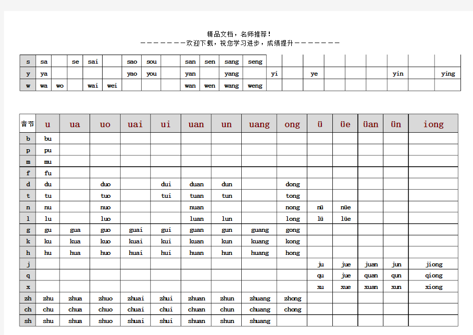 小学汉语拼音音节表(全版)