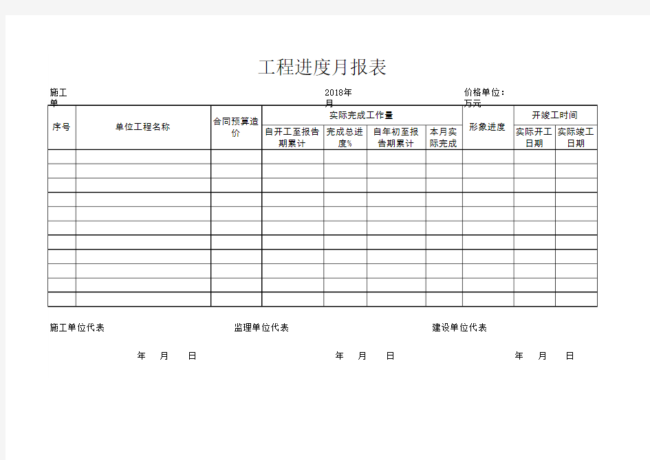 工程进度月报表 (1)