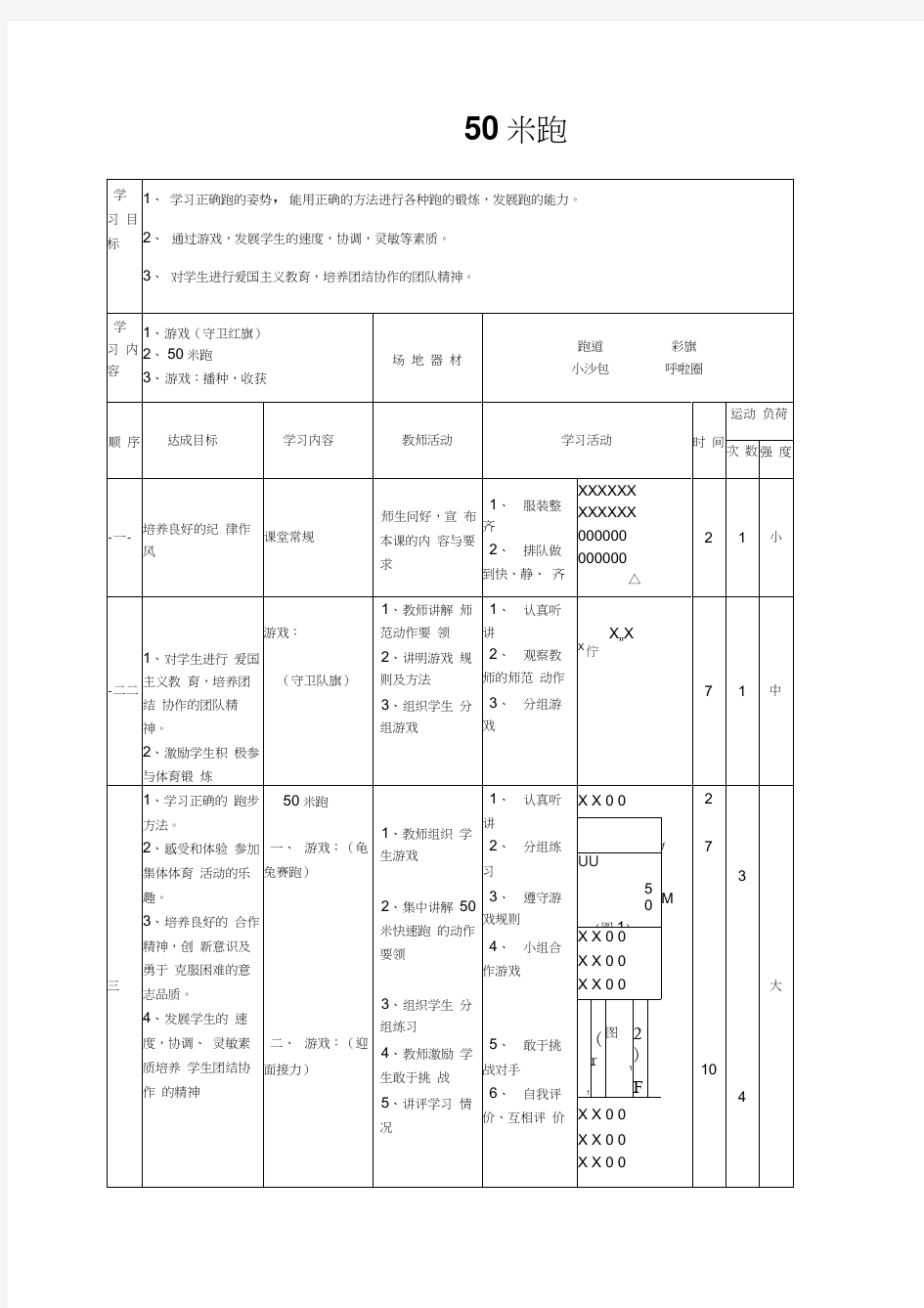 小学四年级体育课教学设计