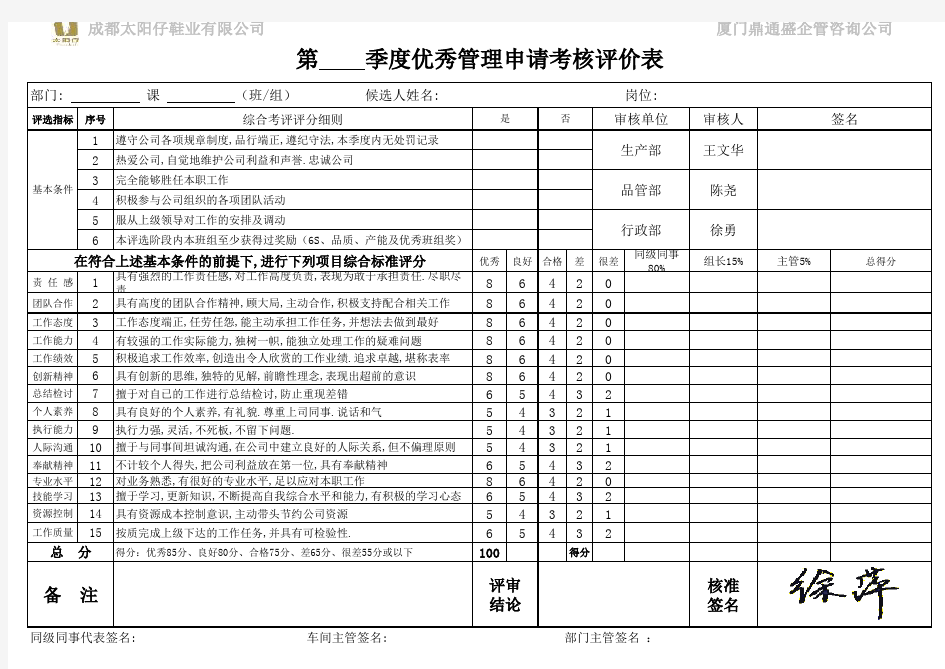 优秀员工评选评分标准