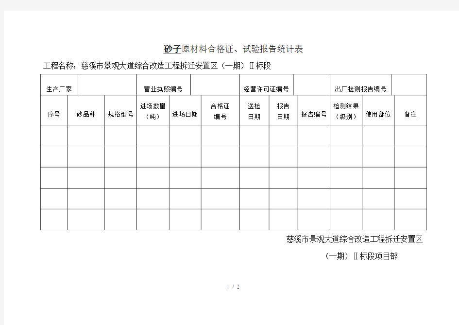 砂子原材料合格证、试验报告统计表