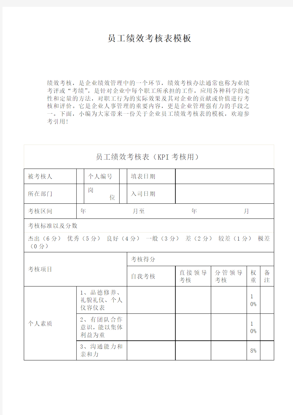 员工绩效考核表模板