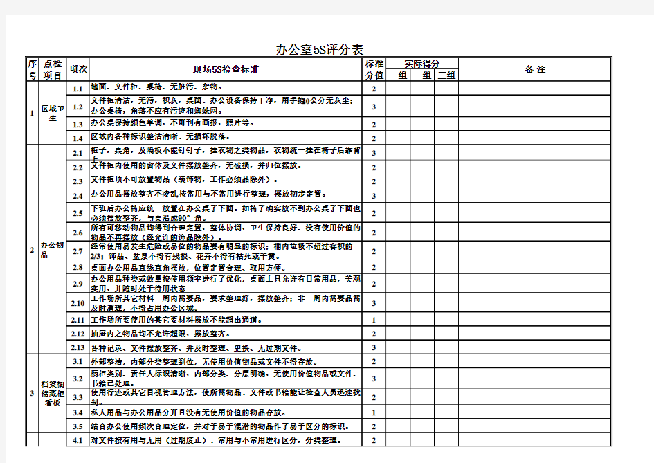 5S检查评分表