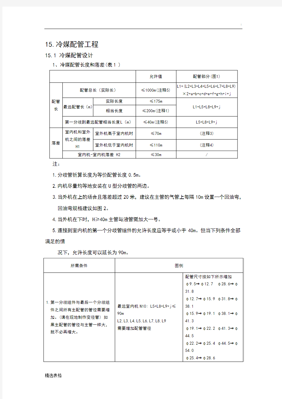 多联机配管选型表最新.