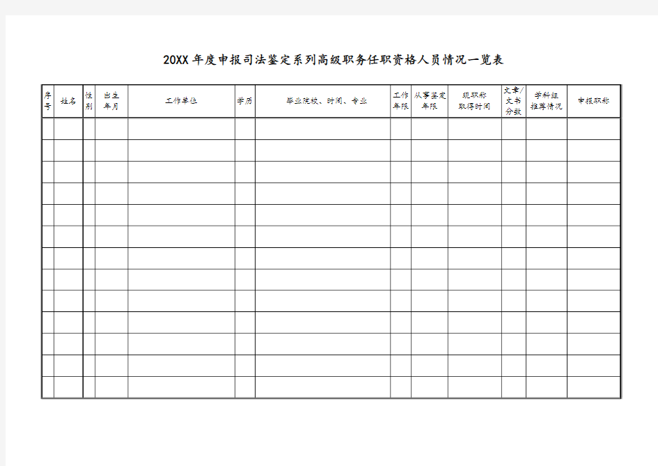 司法鉴定高级专业技术职务任职资格申报人员情况一览表