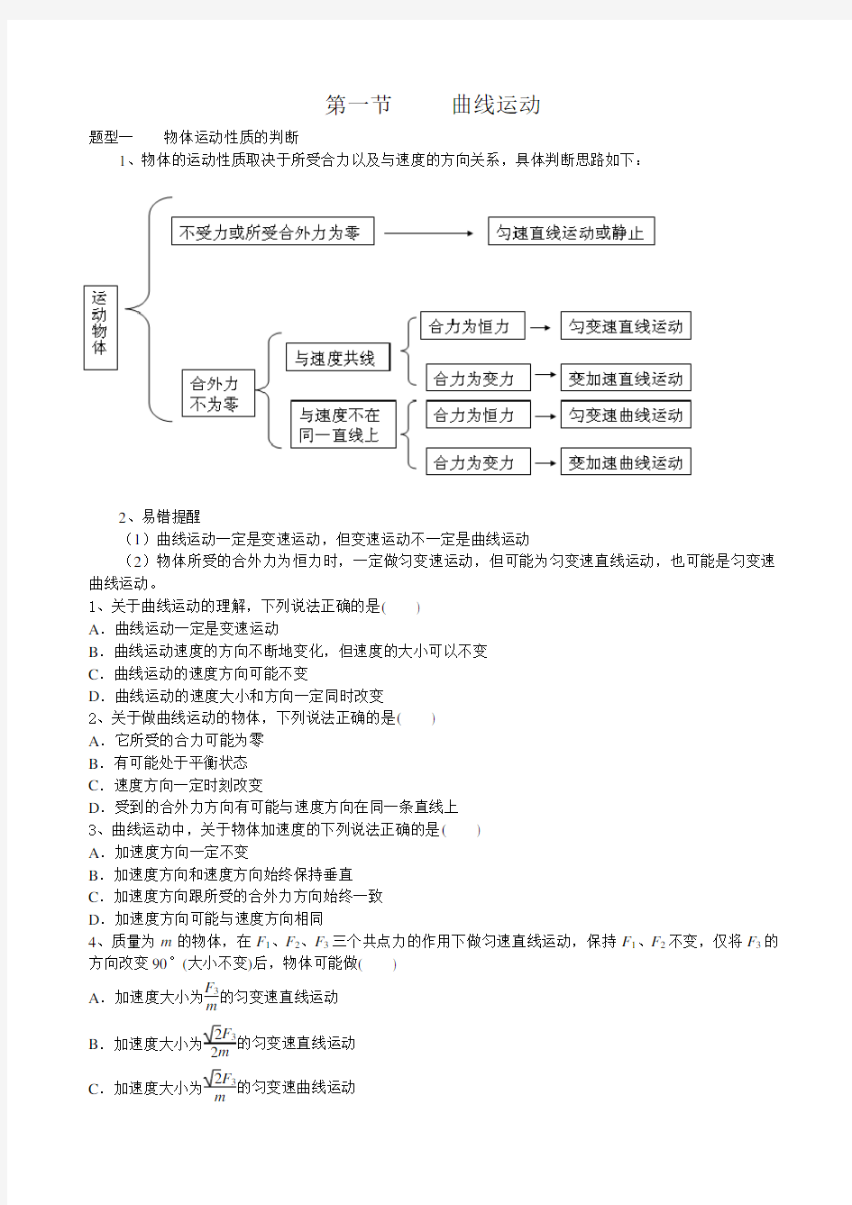 (完整版)曲线运动题型总结