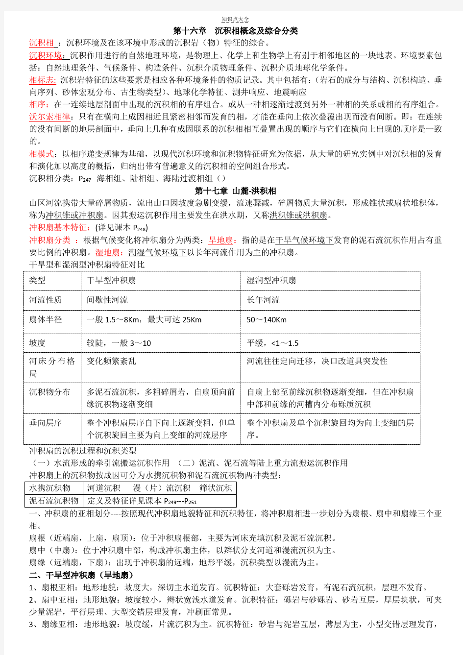 大学资源勘查工程《沉积岩石学》期末考试知识点总结