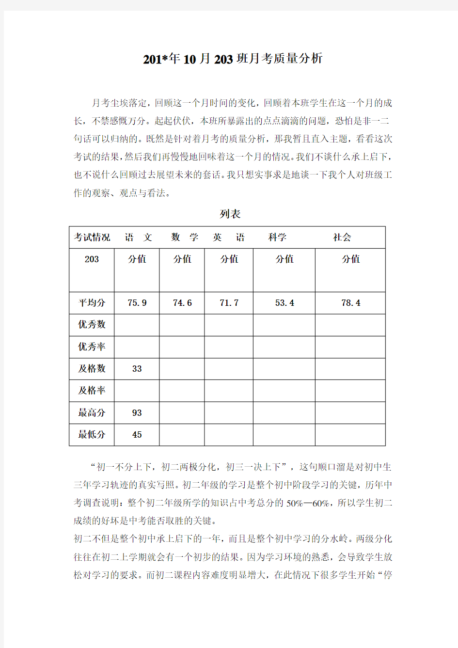 班级月考质量分析整理版