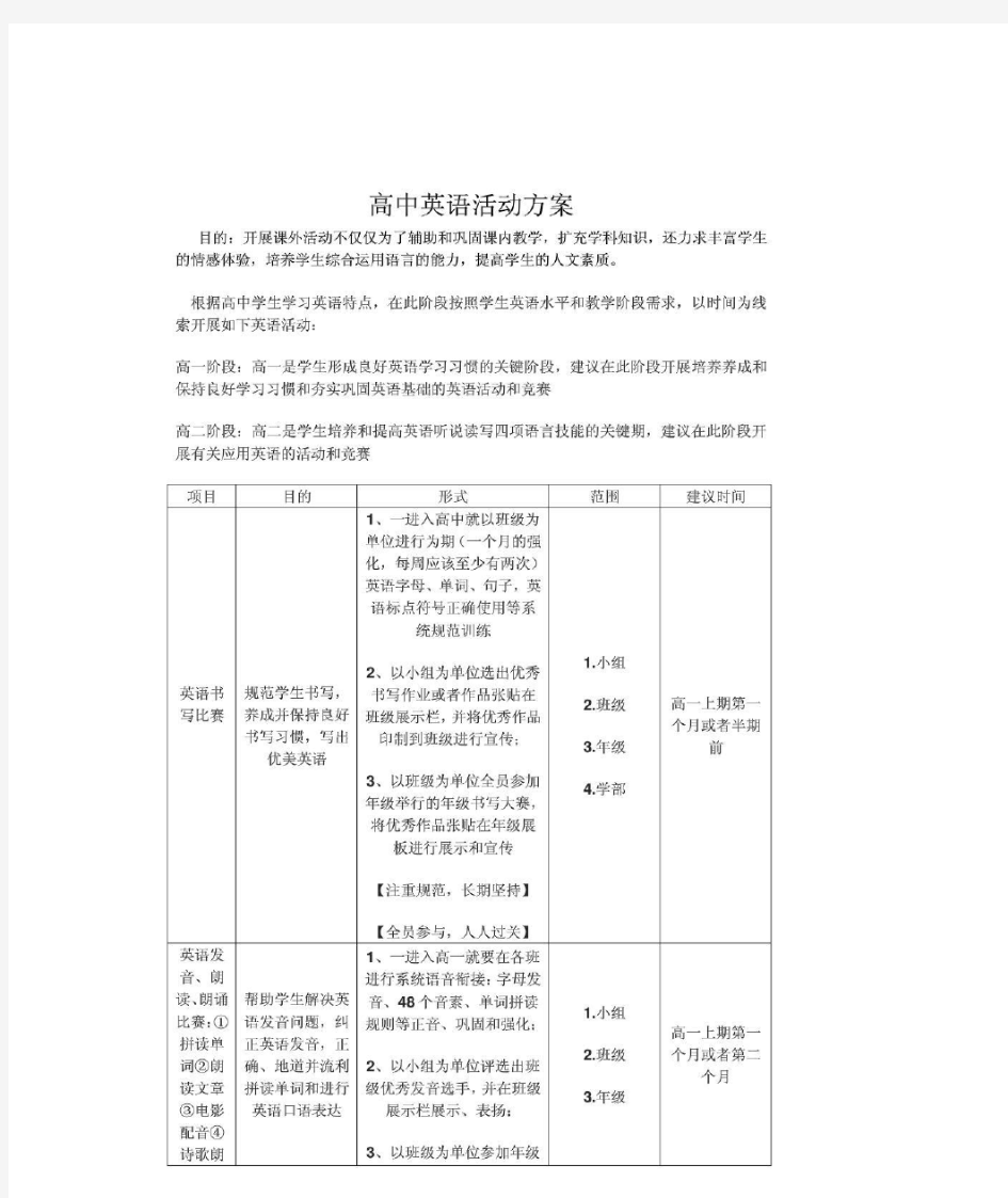 高中英语课外活动方案