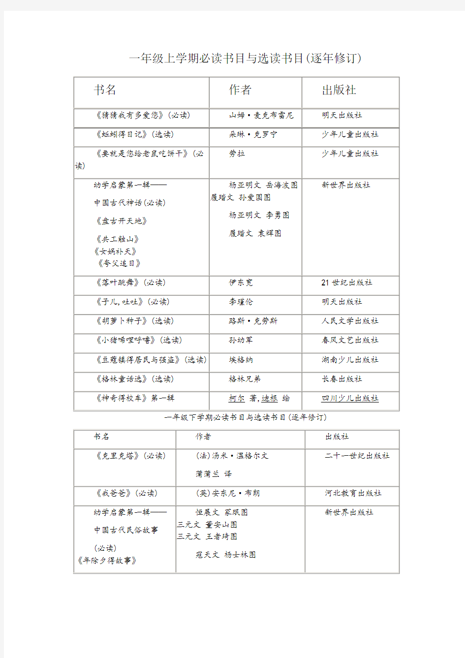 小学三年级必读书目与选读书目