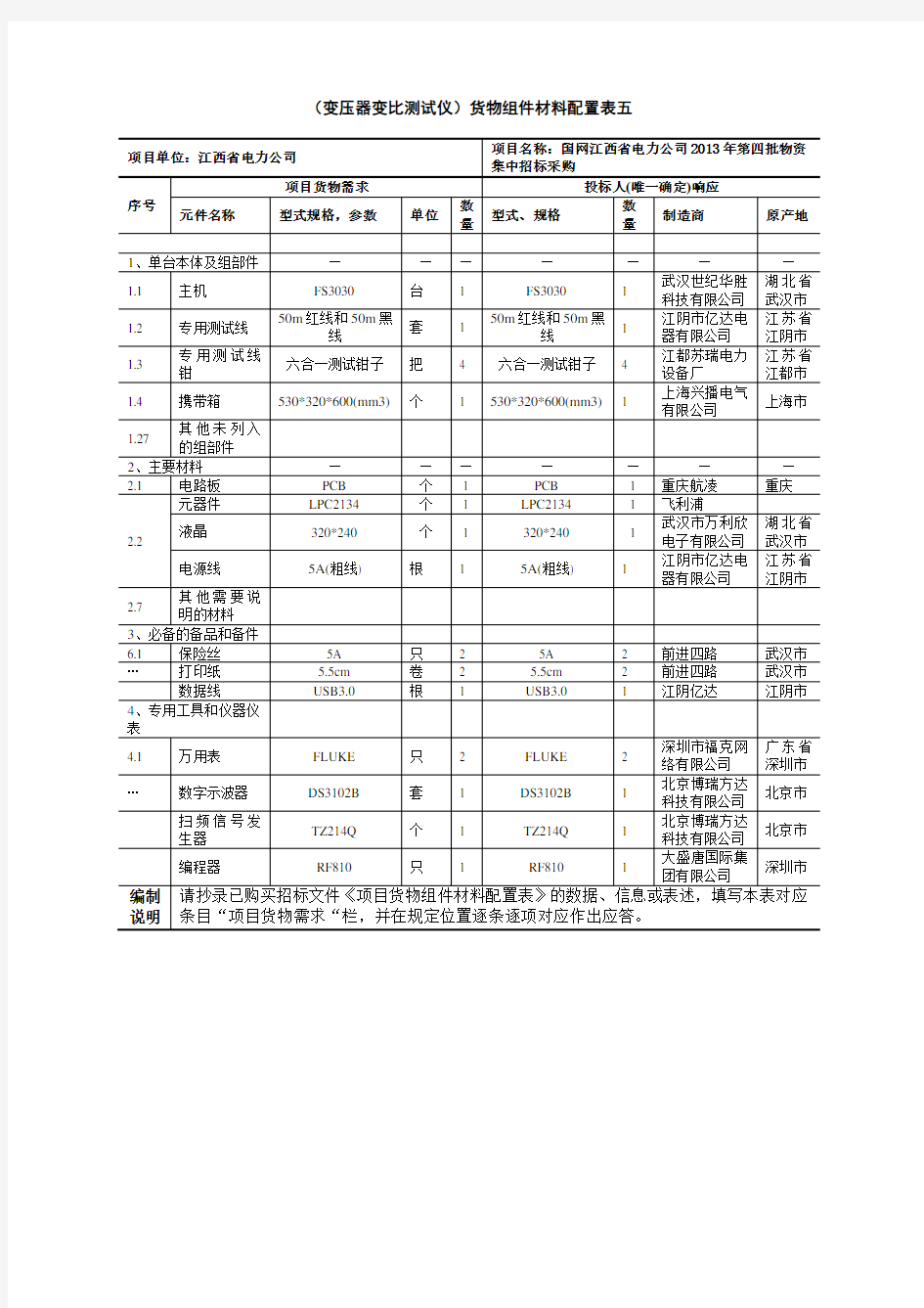 变压器变比测试仪