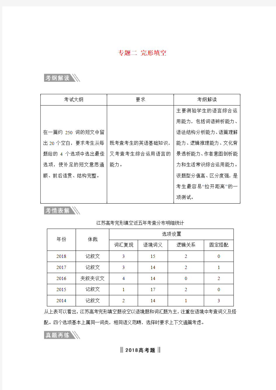 江苏高考英语复习专题：完形填空习题及答案