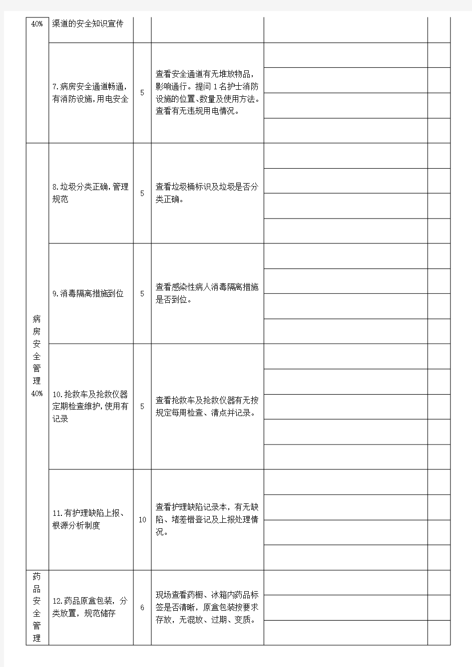 护理安全质量考核标准