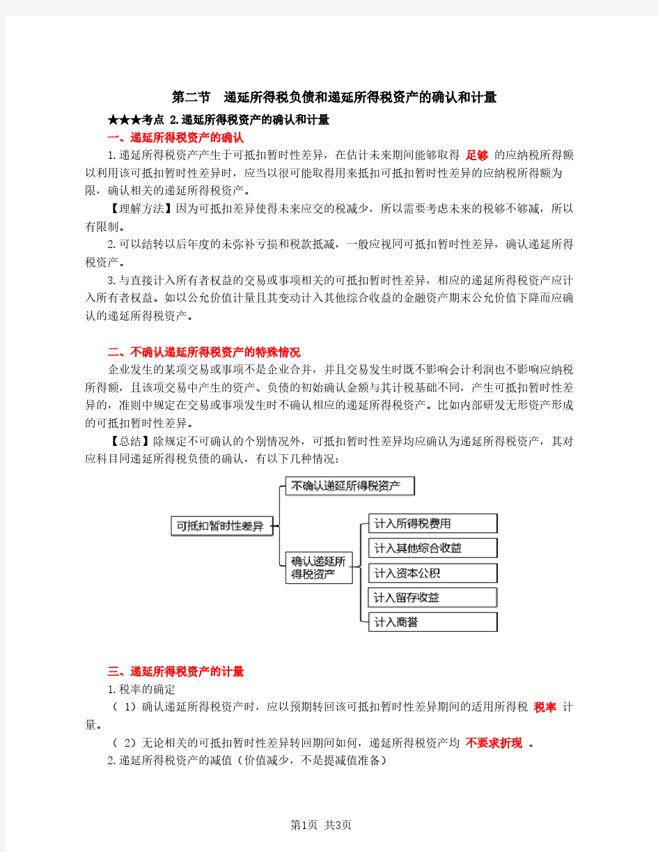 2020中级会计 会计 第65讲_递延所得税资产的确认和计量