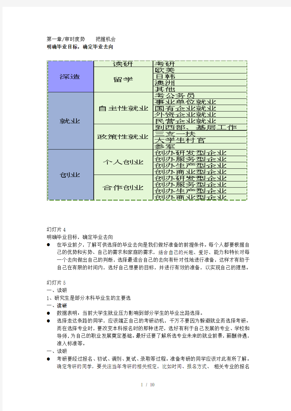 就业指导考试内容