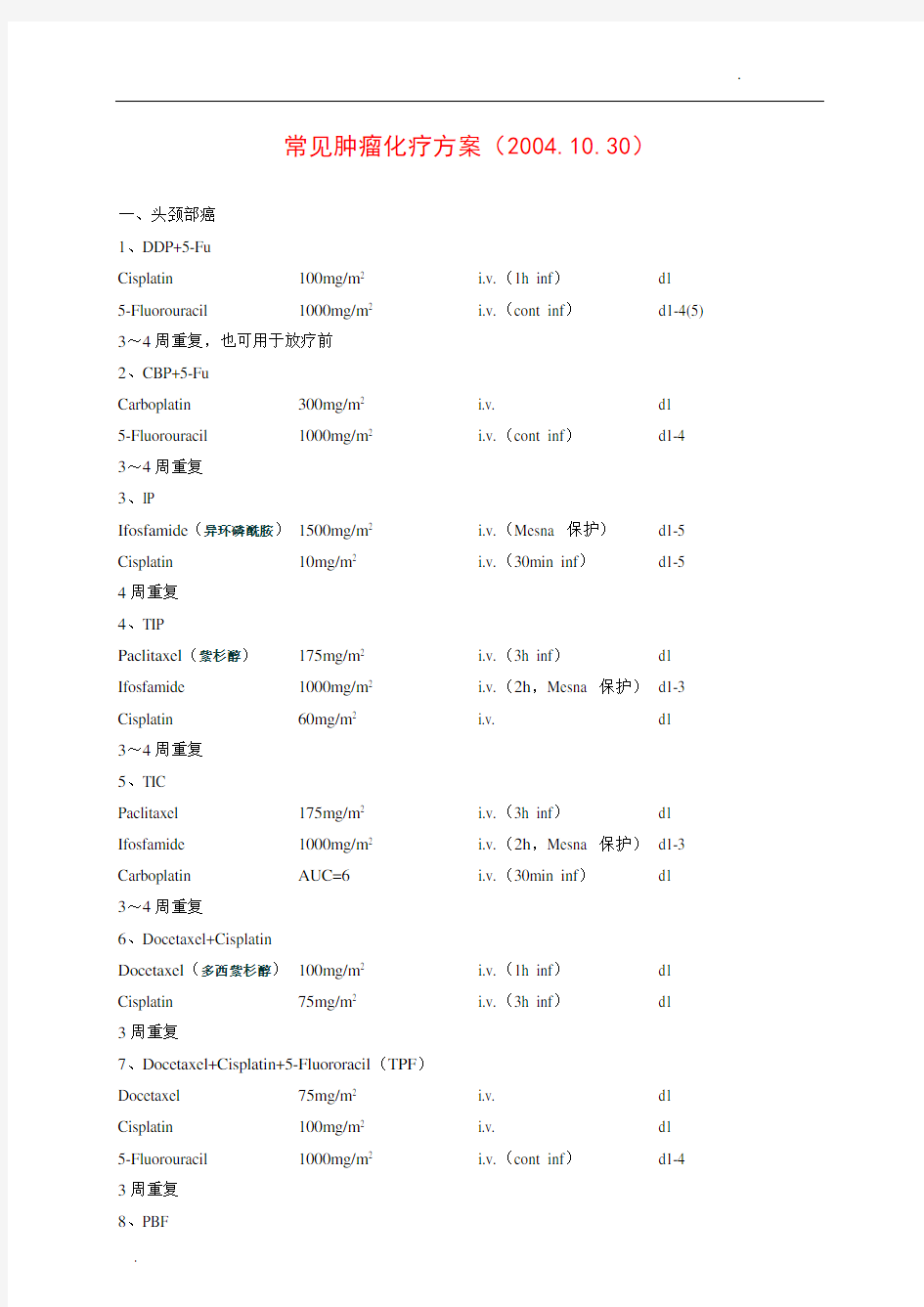 常见肿瘤化疗方案59055