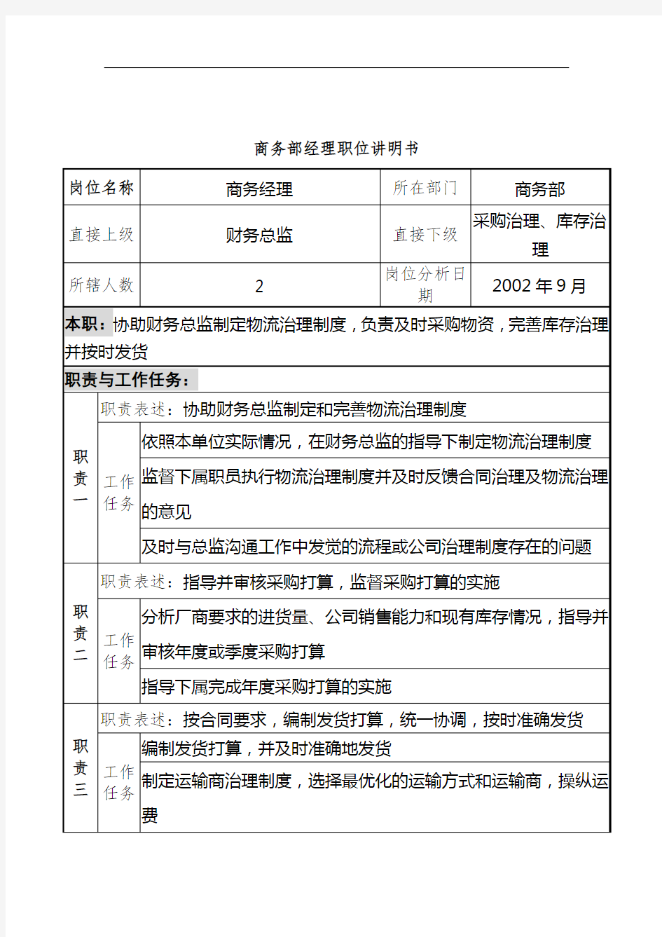 商务部商务经理岗位职责