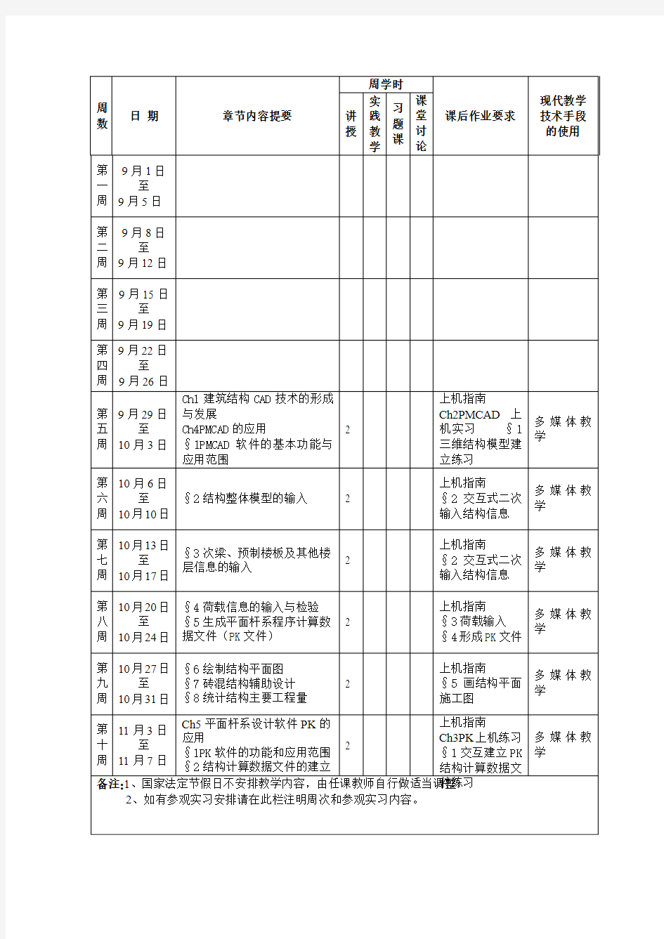 三江学院教学进程表(教学周历)