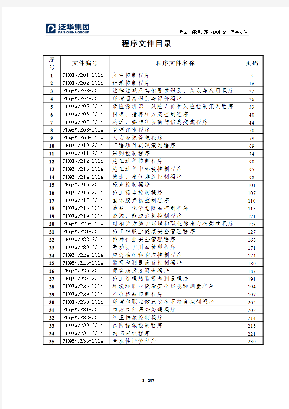 质量、环境、职业健康安全程序文件汇编