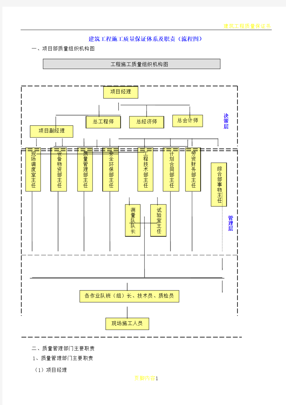 建筑工程质量保证体系