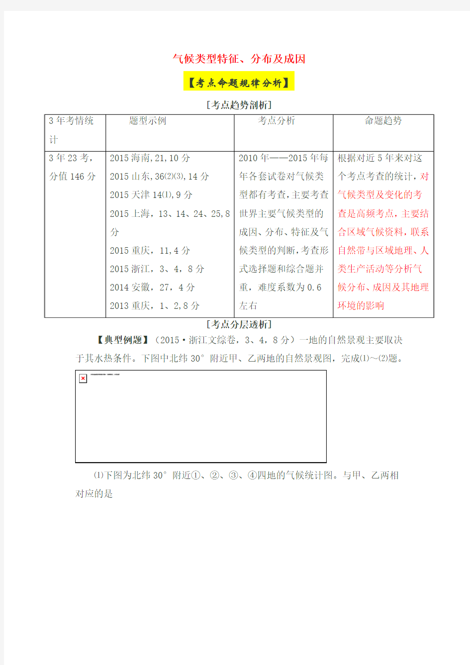 气候类型特征、分布及成因解读