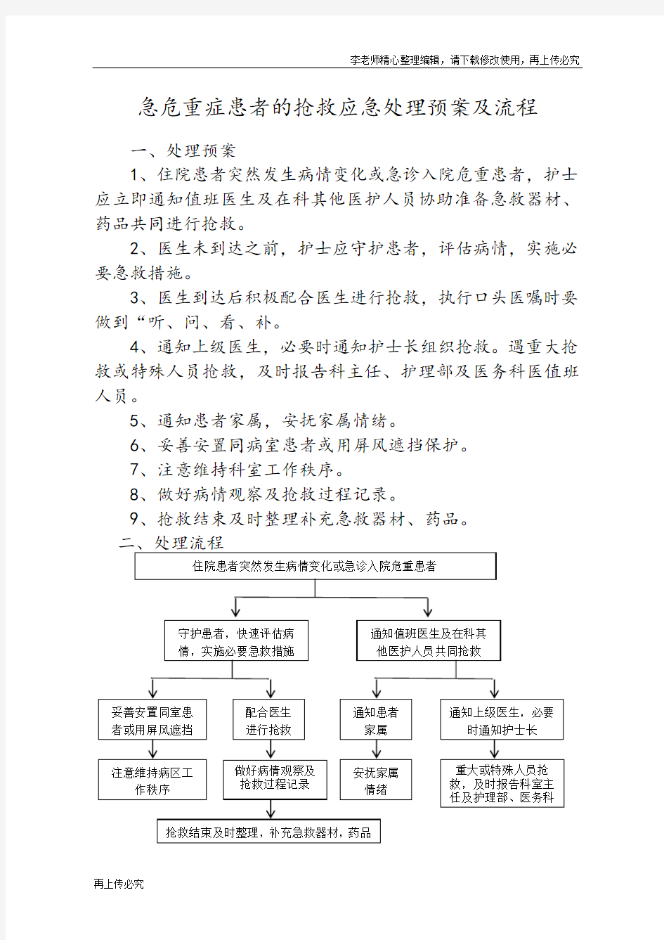 最新急危重症患者的抢救应急处理预案及流程