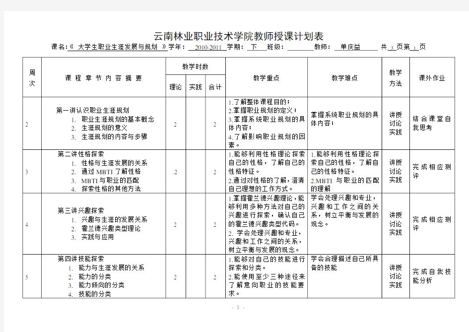 职业生涯规划授课计划