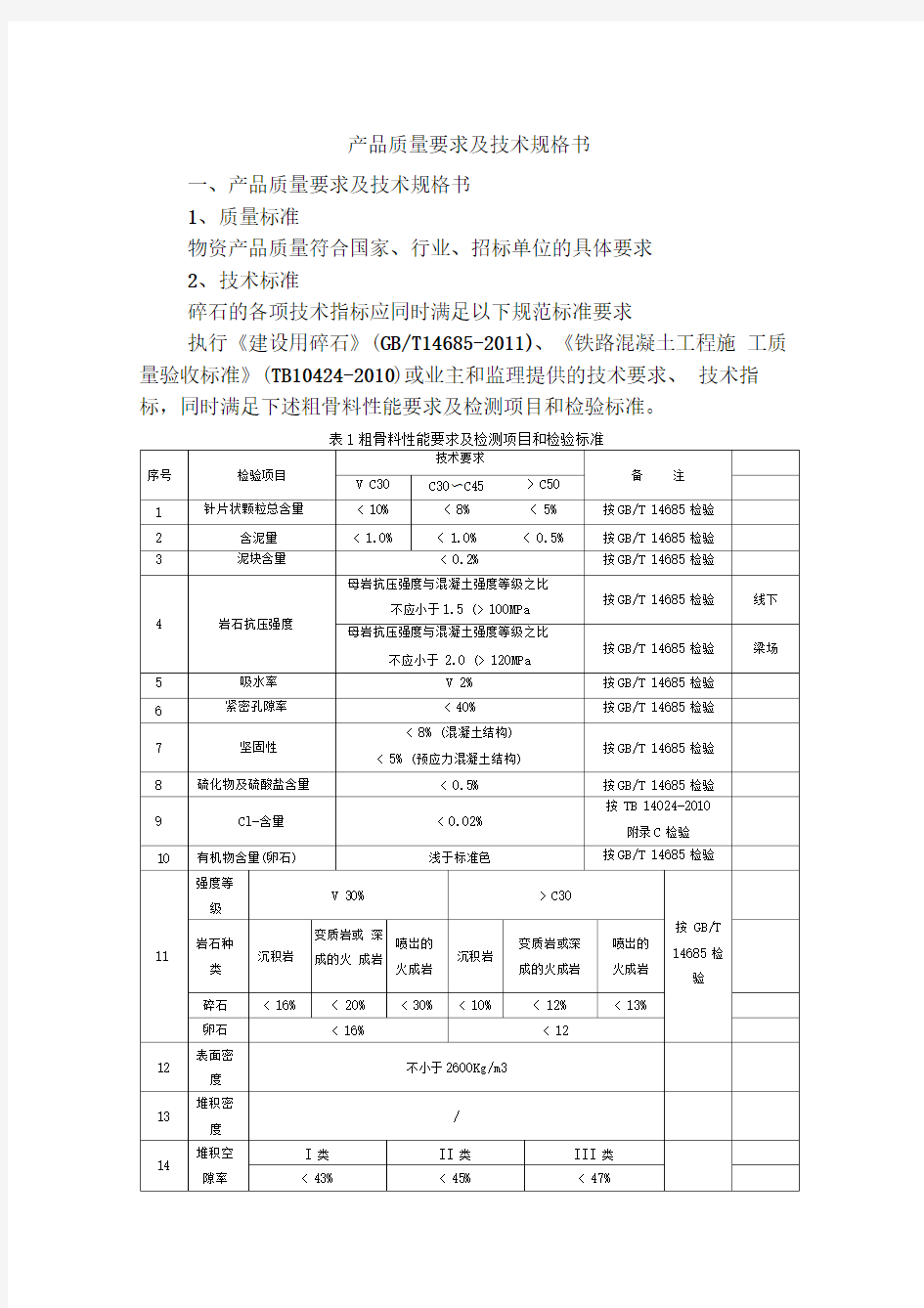 产品质量要求及技术规格书