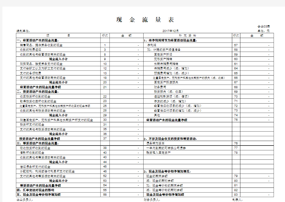 新版现金流量表