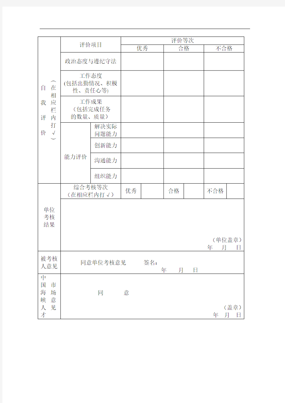 中国海峡人才市场莆田分部人事委托代理人员年度考核登记表