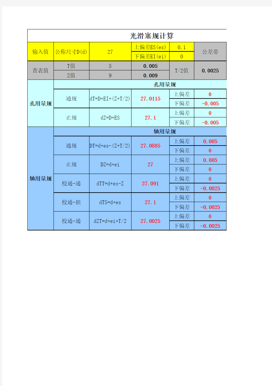 通止规标准计算表