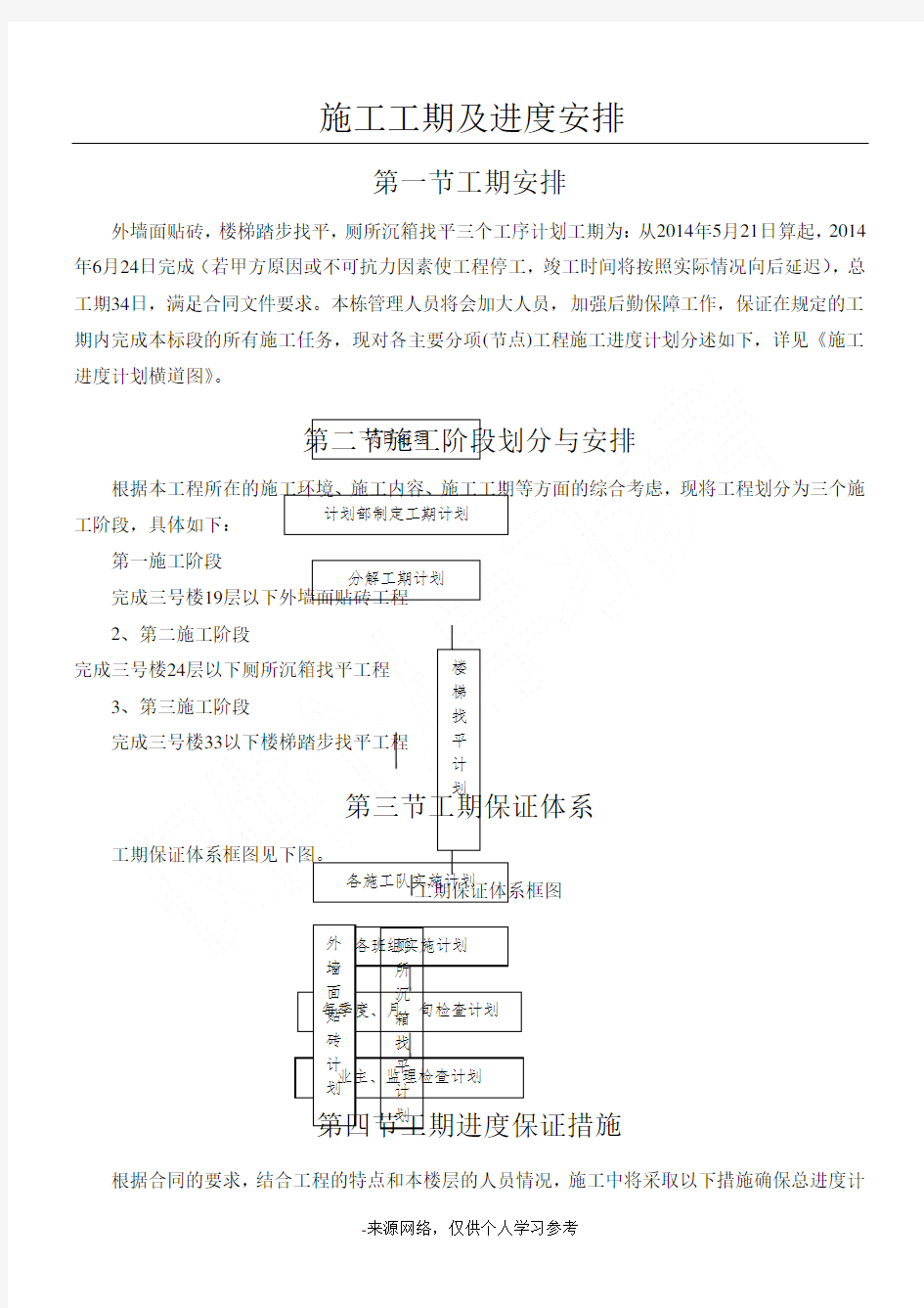 施工进度计划书