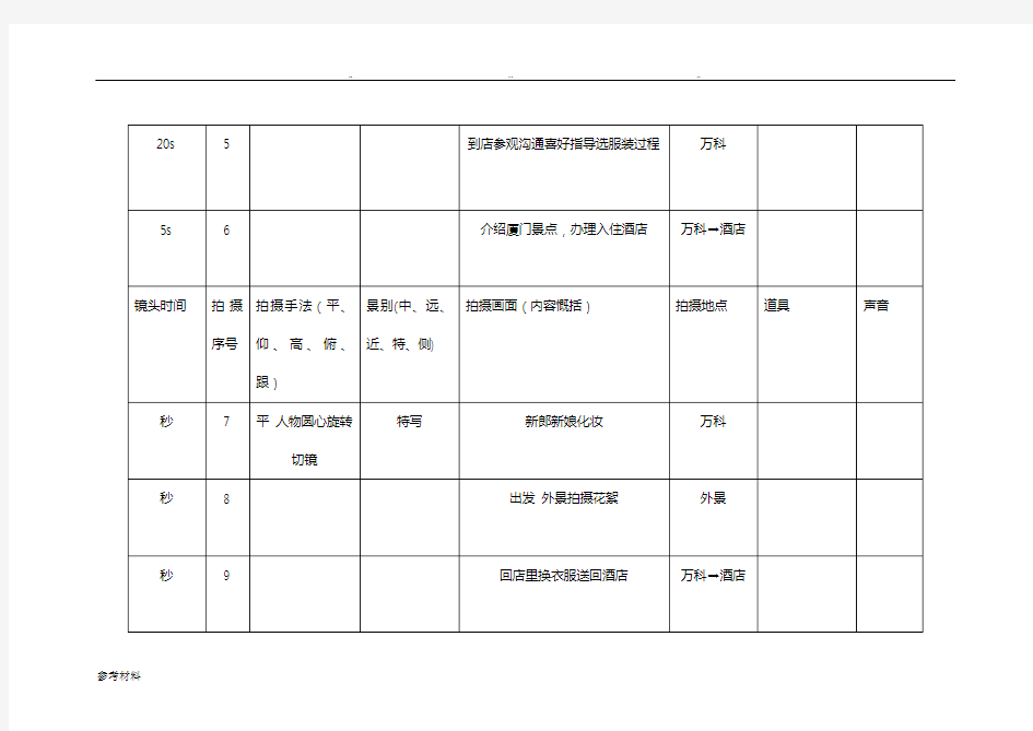 分镜头脚本模板