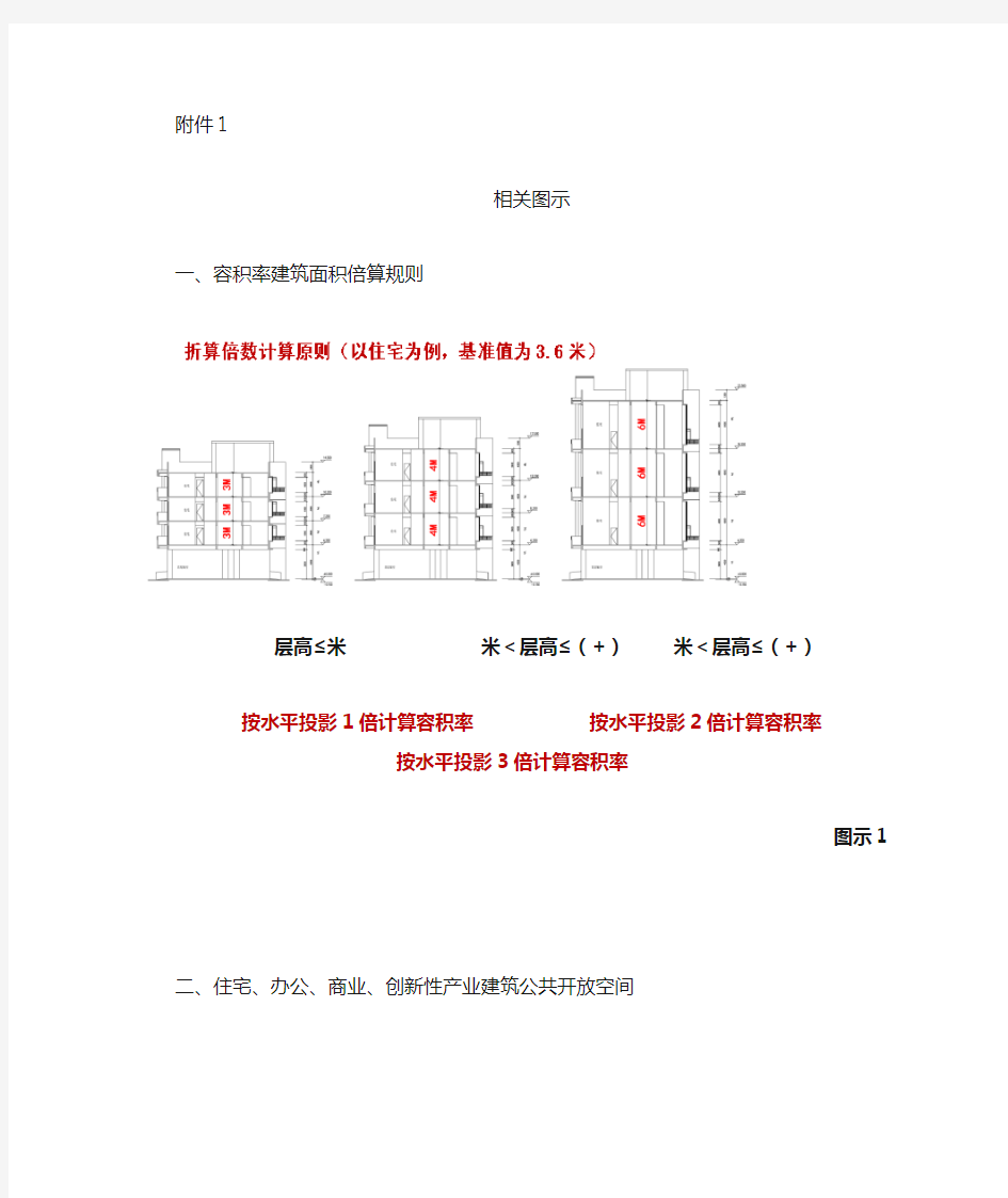 《广州市规划管理容积率指标计算办法》相关图示20181127.doc