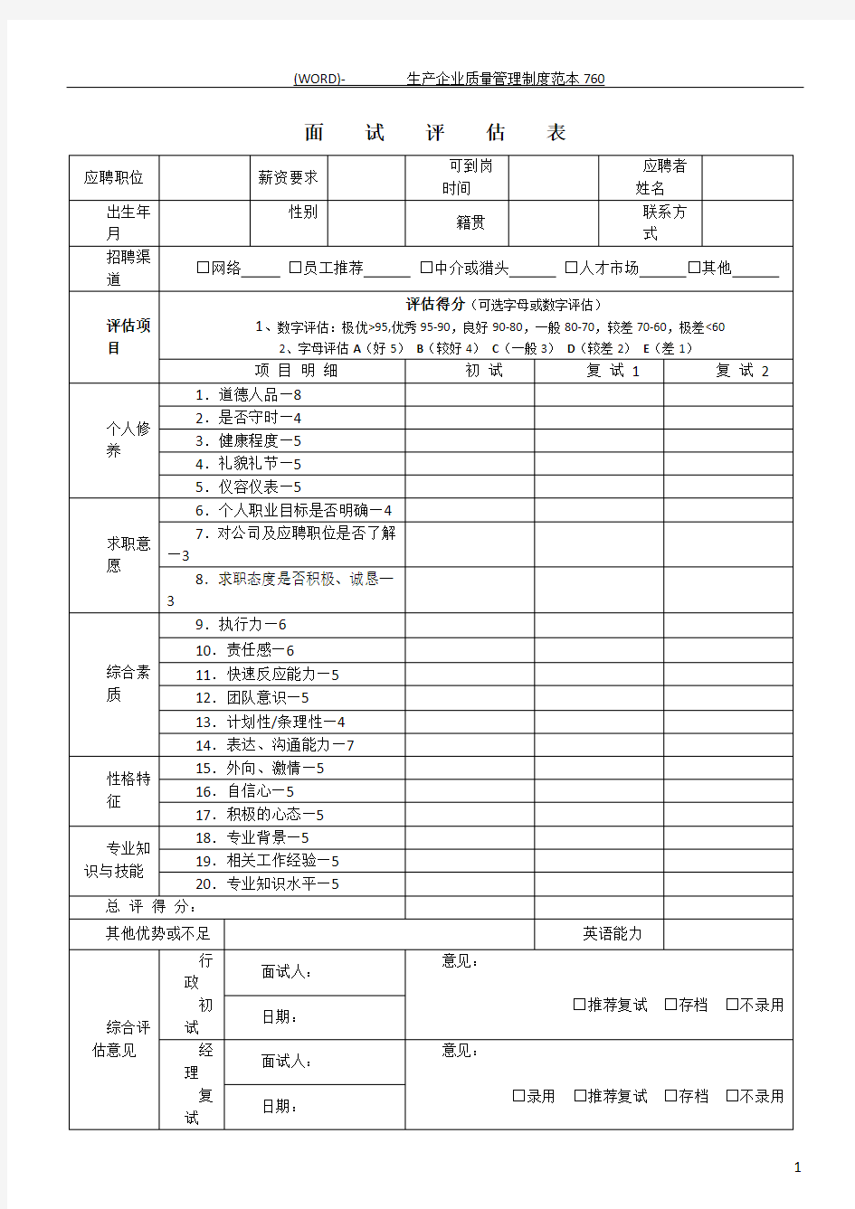 最全面的公司招聘人员面试评估表