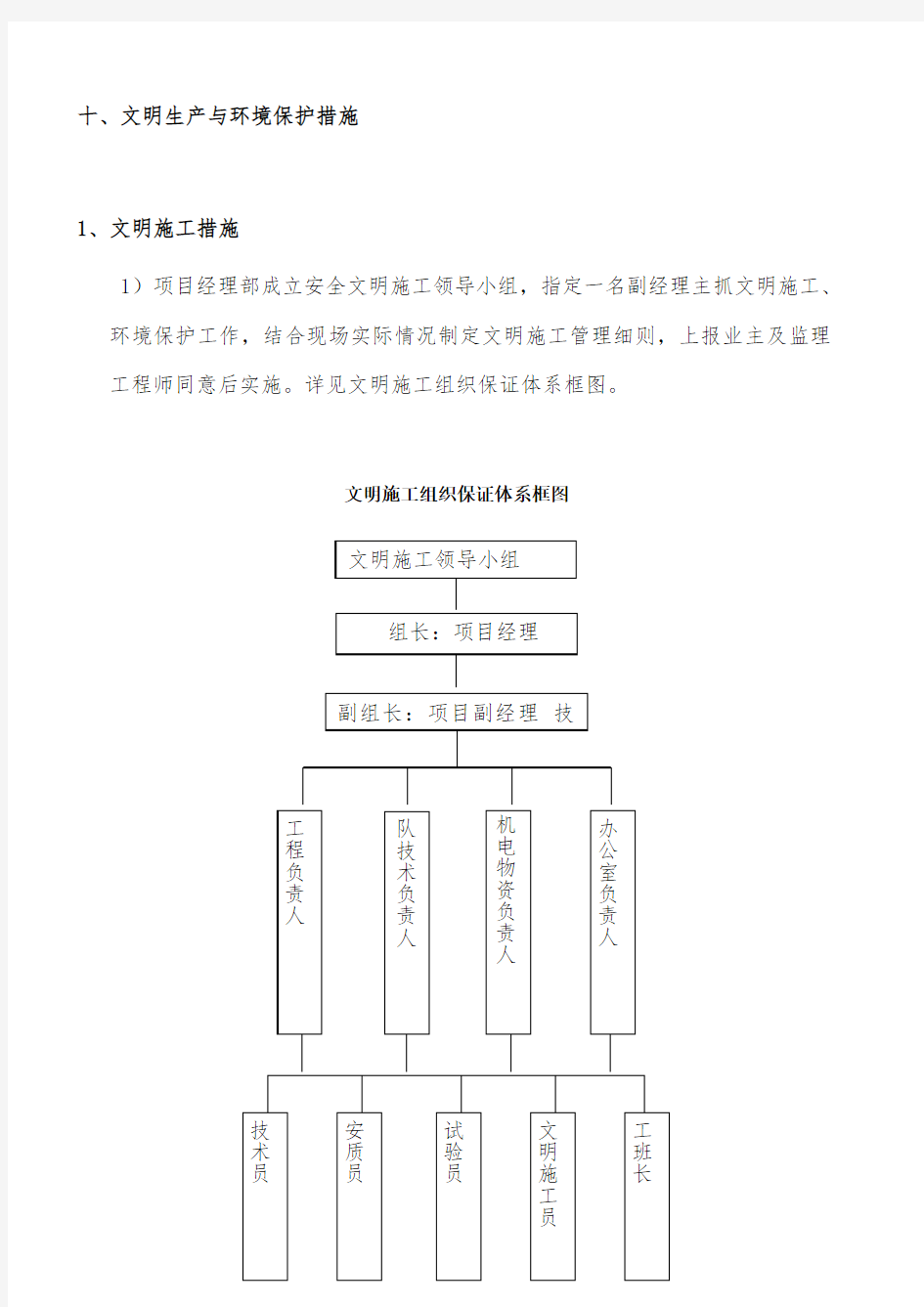 文明生产与环境保护措施