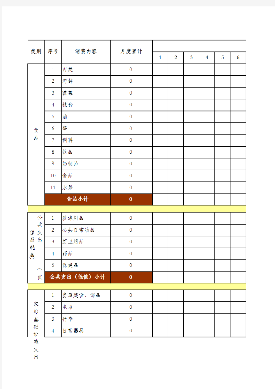 年家庭日常开支明细表